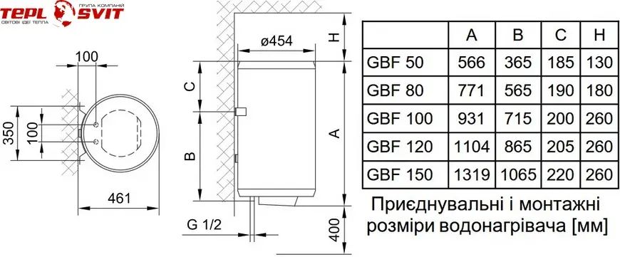 Водонагреватель электрический Gorenje GBF 100 V9